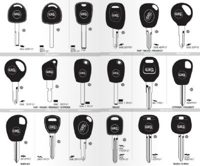 Tavşanlı Oto Anahtarcı